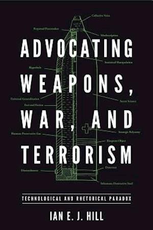 Advocating Weapons, War, and Terrorism