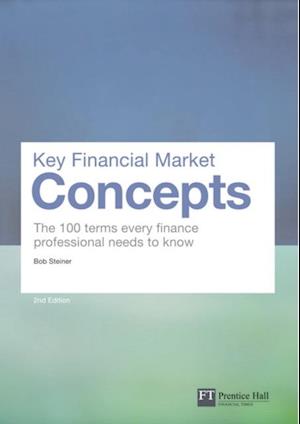 Key Financial Market Concepts