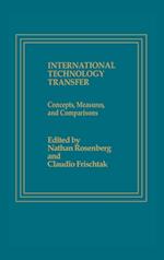 International Technology Transfer
