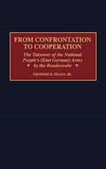 From Confrontation to Cooperation