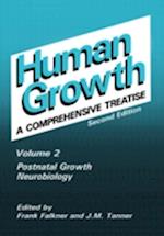 Postnatal Growth Neurobiology