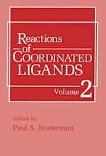 Reactions of Coordinated Ligands