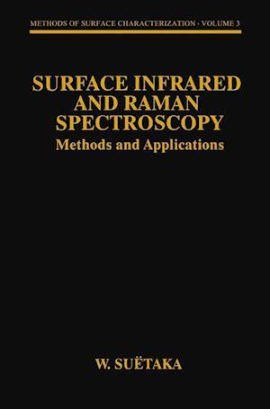 Surface Infrared and Raman Spectroscopy