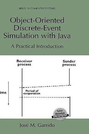 Object-Oriented Discrete-Event Simulation with Java