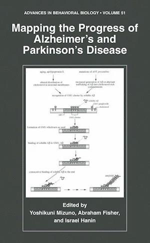 Mapping the Progress of Alzheimer’s and Parkinson’s Disease