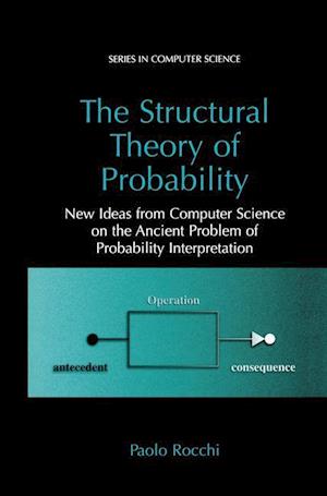 The Structural Theory of Probability