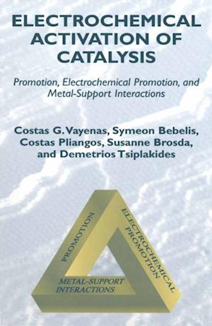 Electrochemical Activation of Catalysis