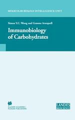 Immunobiology of Carbohydrates