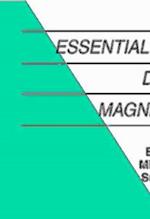 Essential Spaceflight Dynamics and Magnetospherics