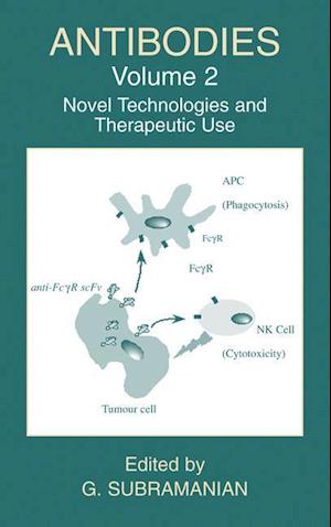 Antibodies