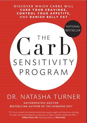 Carb Sensitivity Program