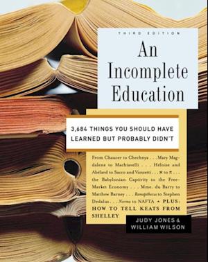 Incomplete Education