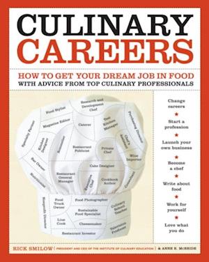 Culinary Careers