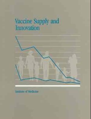 Vaccine Supply and Innovation