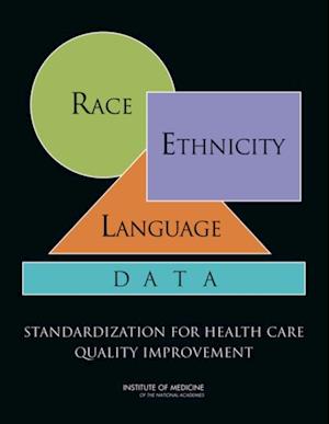 Race, Ethnicity, and Language Data