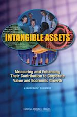 Intangible Assets