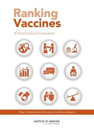 Ranking Vaccines