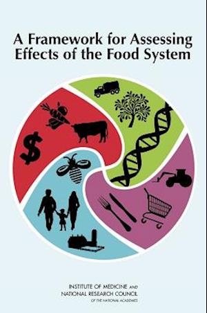 A Framework for Assessing Effects of the Food System