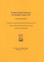 Leading Health Indicators for Healthy People 2010