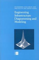 Engineering Infrastructure Diagramming and Modeling