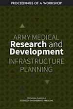 Army Medical Research and Development Infrastructure Planning