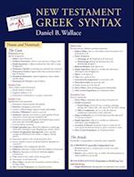 New Testament Greek Syntax Laminated Sheet