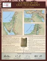 Survey of the Old Testament Laminated Sheet