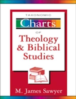 Taxonomic Charts of Theology and Biblical Studies