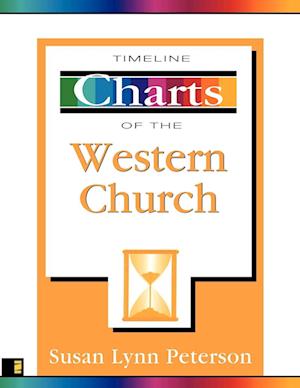 Timeline Charts of the Western Church