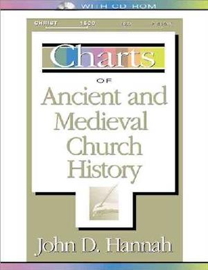 Charts of Ancient and Medieval Church History