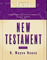 Chronological and Background Charts of the New Testament