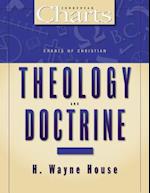 Charts of Christian Theology and Doctrine