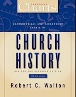 Chronological and Background Charts of Church History