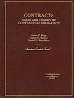 Contracts