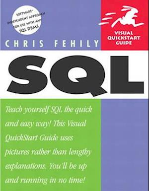 SQL