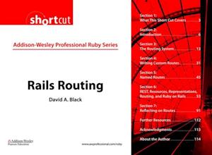 Rails Routing (Digital Shortcut)