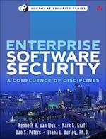 Enterprise Software Security