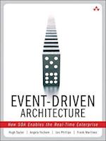 Event-Driven Architecture