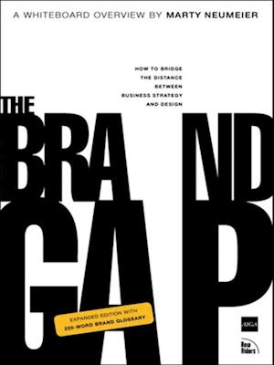 Brand Gap, The