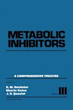 Metabolic Inhibitors V3