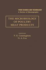 Microbiology of Poultry Meat Products