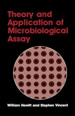 Theory and application of Microbiological Assay