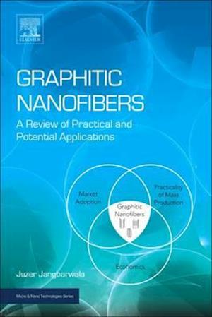 Graphitic Nanofibers