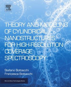 Theory and Modeling of Cylindrical Nanostructures for High-Resolution Coverage Spectroscopy