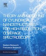 Theory and Modeling of Cylindrical Nanostructures for High-Resolution Coverage Spectroscopy