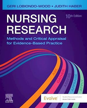 Nursing Research