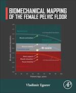 Biomechanical Mapping of the Female Pelvic Floor