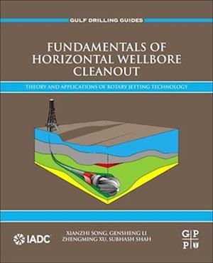 Fundamentals of Horizontal Wellbore Cleanout