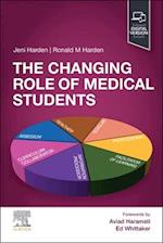 The Changing Role of Medical Students