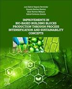 Improvements in Bio-Based Building Blocks Production Through Process Intensification and Sustainability Concepts